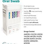 saliva drug test